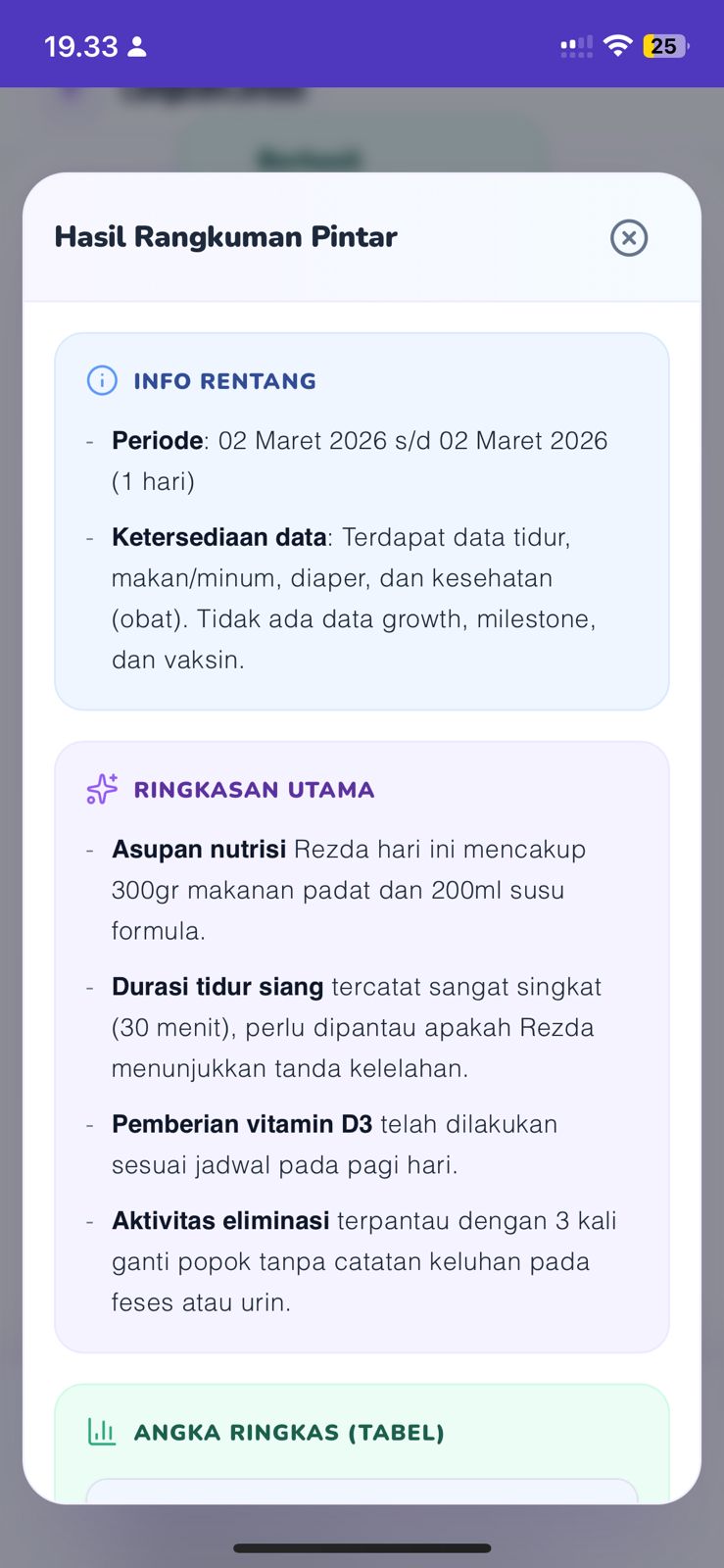 Rangkuman Pintar LangkahKecil